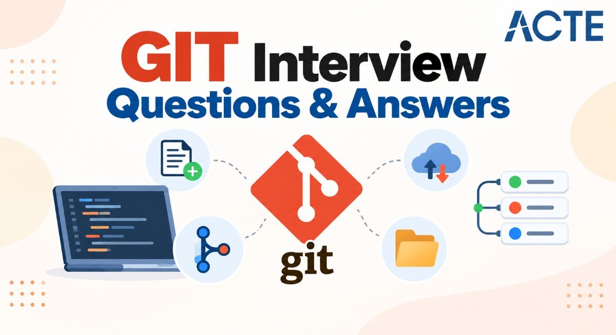 GIT Interview Questions & Answers