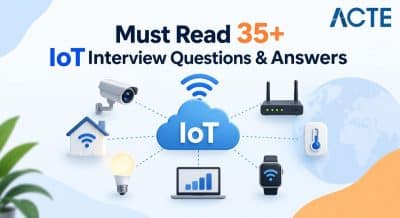 Must Read 35+ IoT Interview Questions & Answers interview questuin