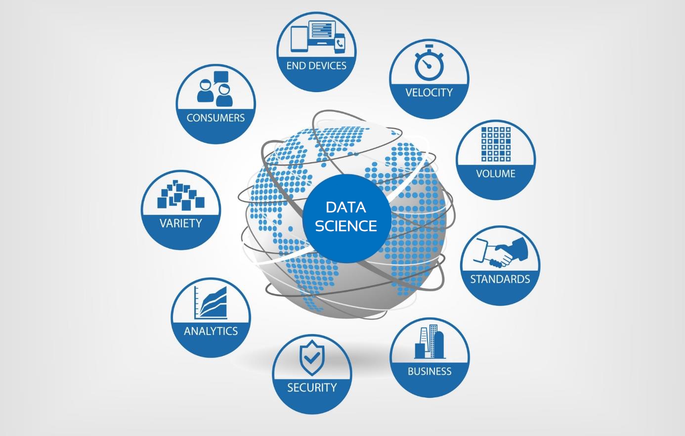 DIRECT BENEFITS OF DATA SCIENCE ACTE