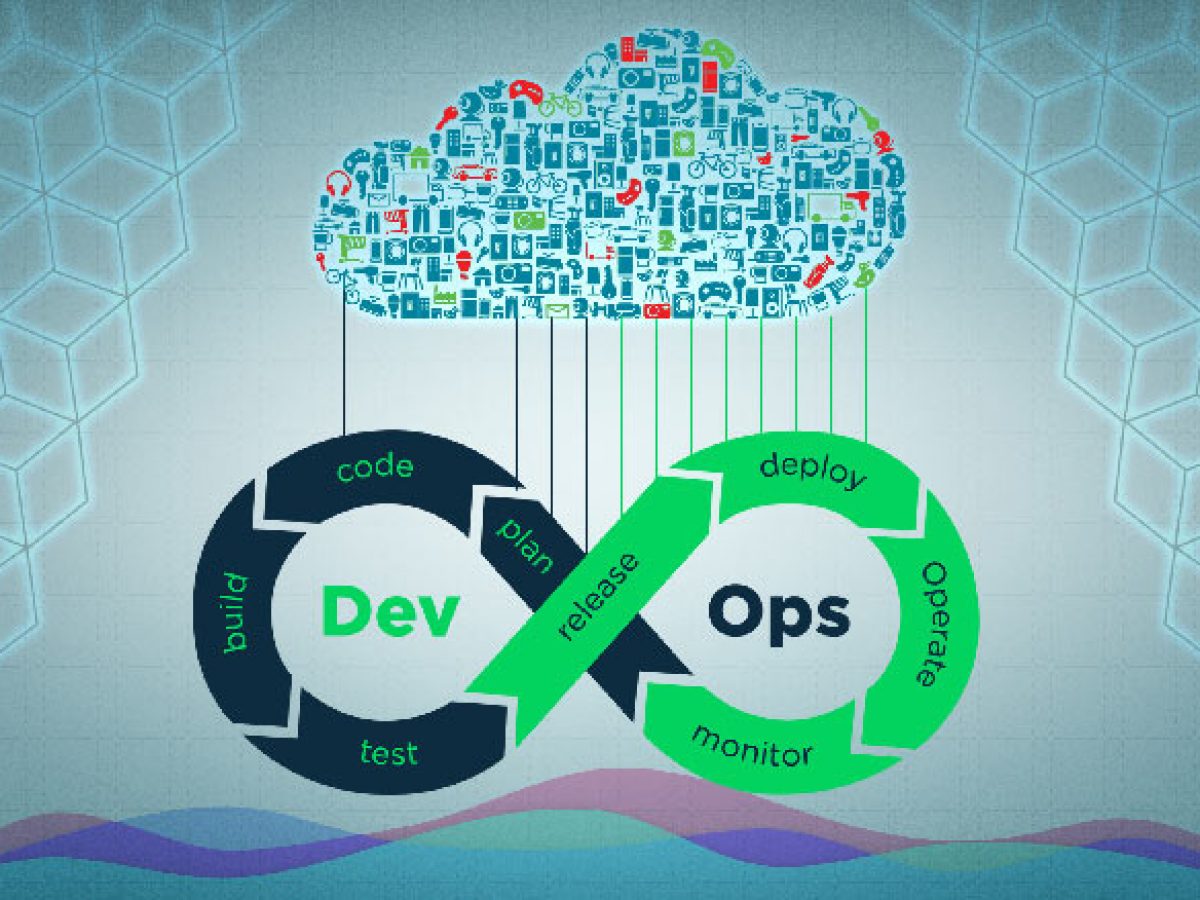 DevOps ACTE