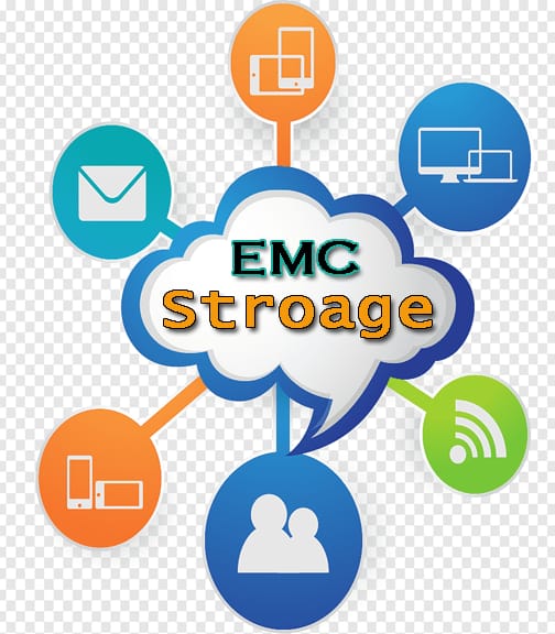 EMC stroage -ACTE