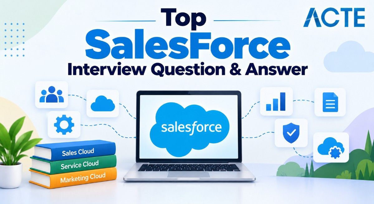 SalesForce Interview Question & Answer