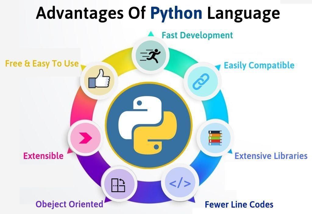 Data Science with Python Training in Coimbatore | Best [UPDATED] Course