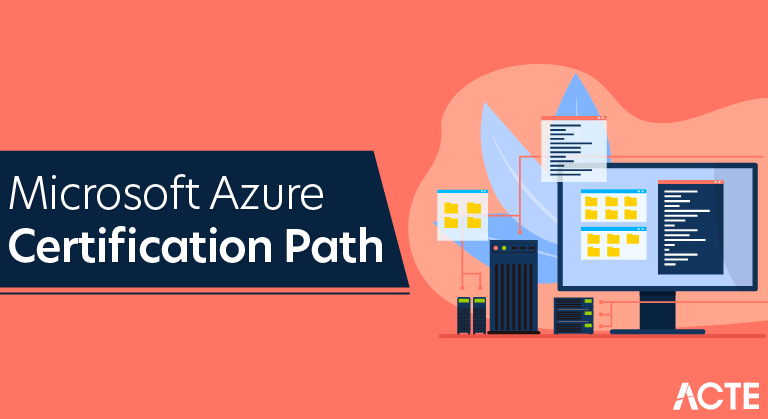 Microsoft Azure Certification Path