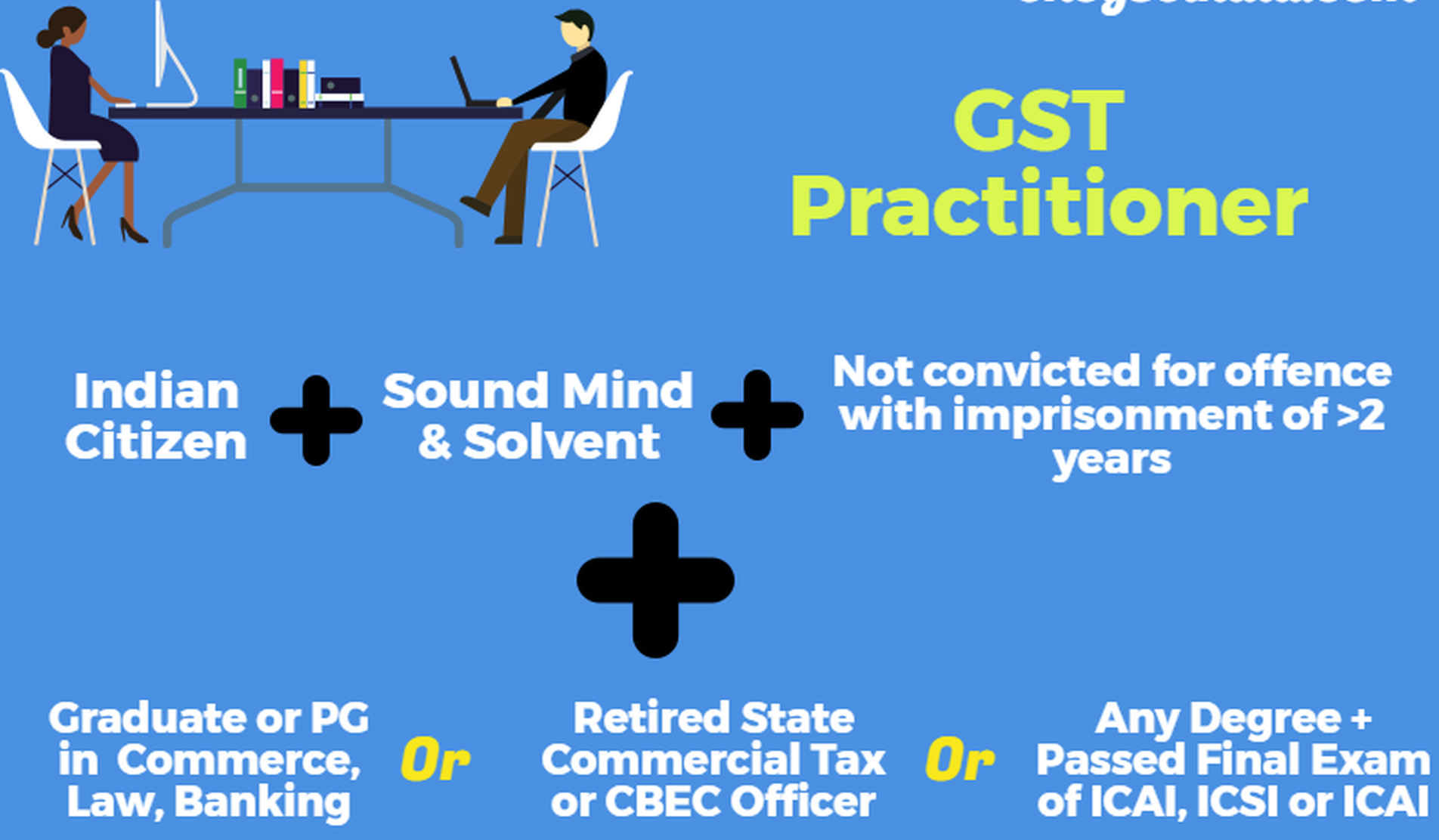 Scope and Trends in GST