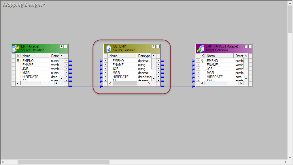 Open mapping "m_emp_emp_target" in mapping designer.-Informatica Transformations Tutorial