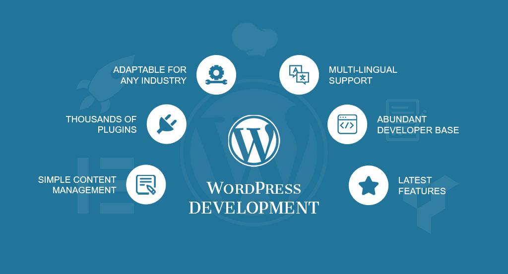 WordPress-Development - ACTE