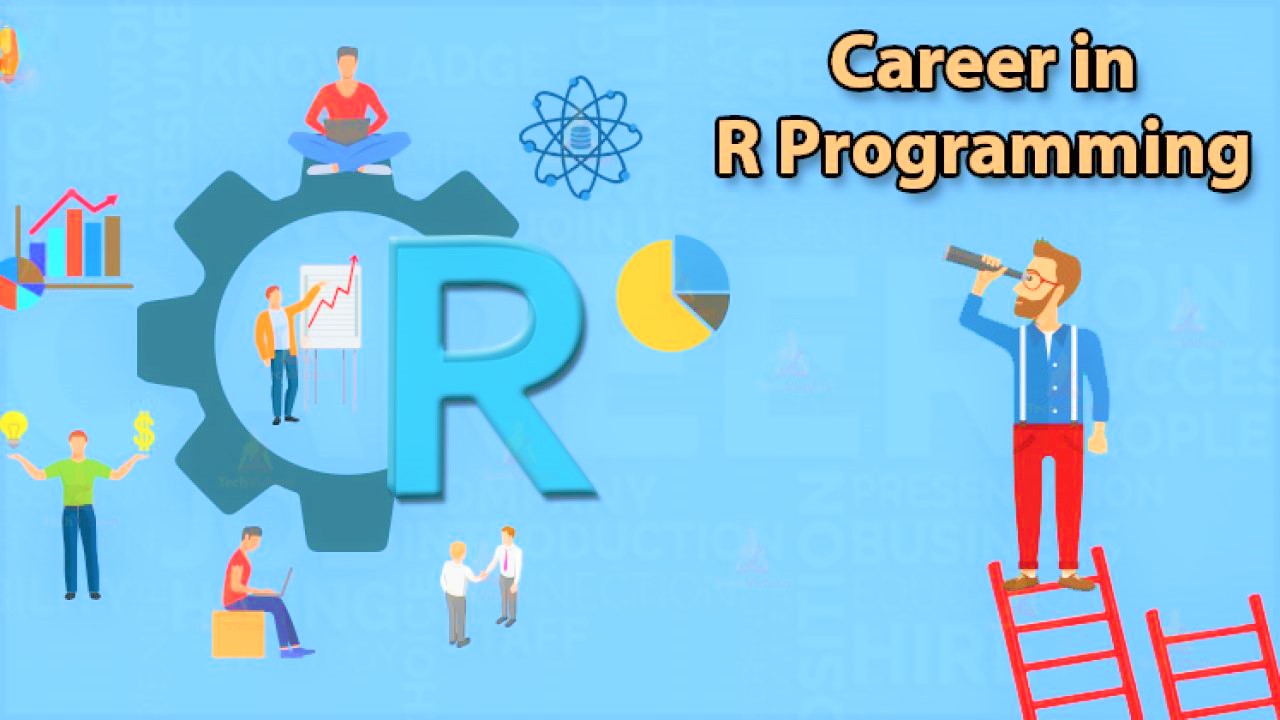 R Programming Training in Hyderabad | Best R Language Course