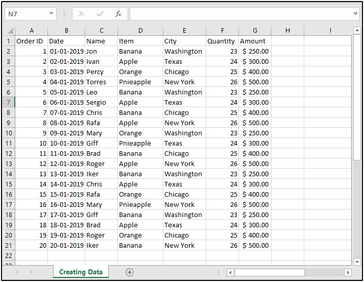 create Pivot Tables