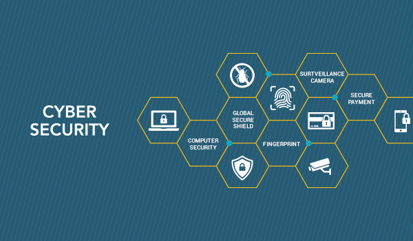 cyber security - ACTE