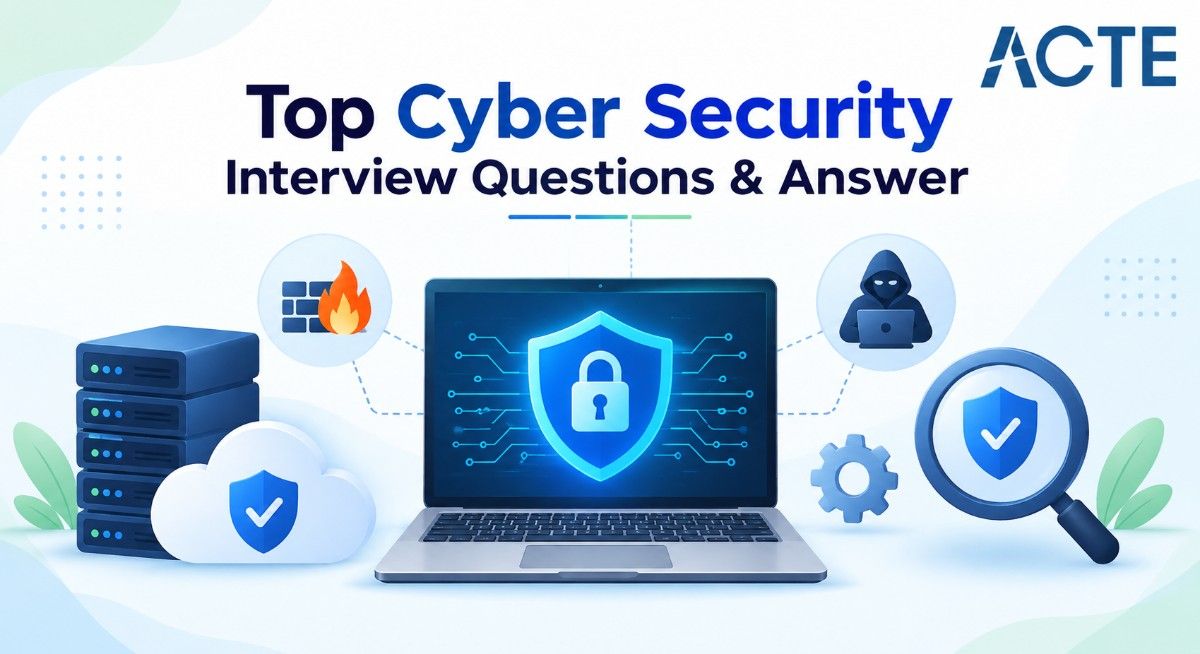 Top Cyber Security Interview Questions & Answer