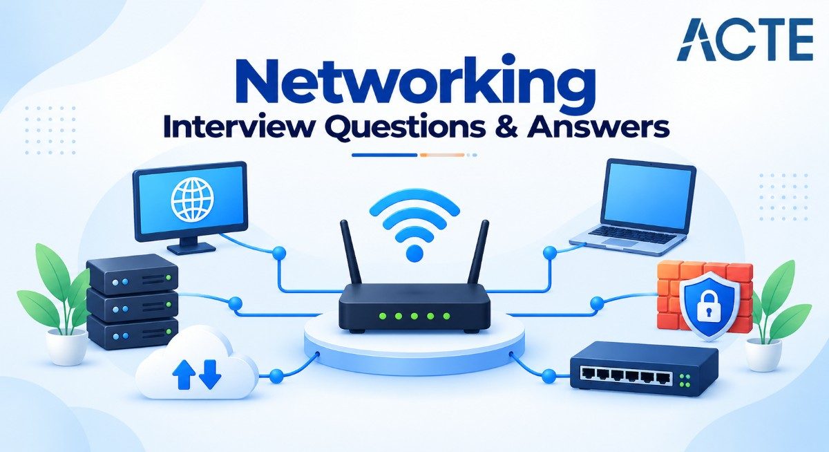 Networking Interview Questions & Answers