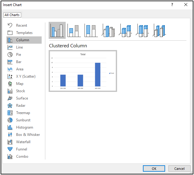 Pivot charts in MS Excel