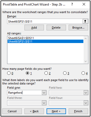 Pivot tables using multiple tables