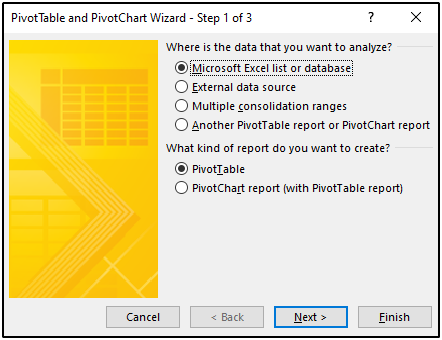 Pivot tables using multiple tables