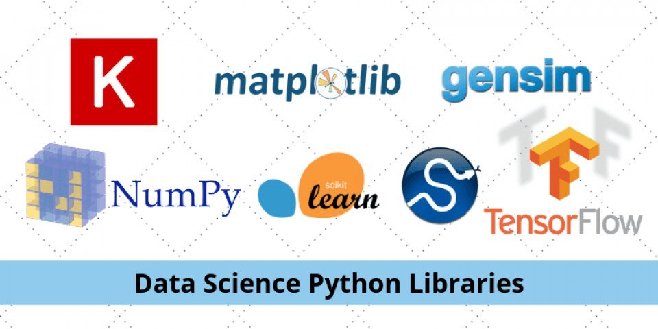 scope of python in data science ACTE