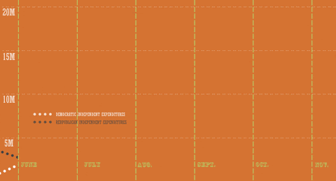 gif-navigate