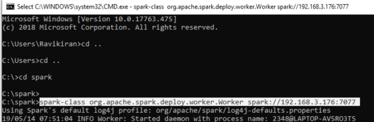 IP Address is available at Localhost