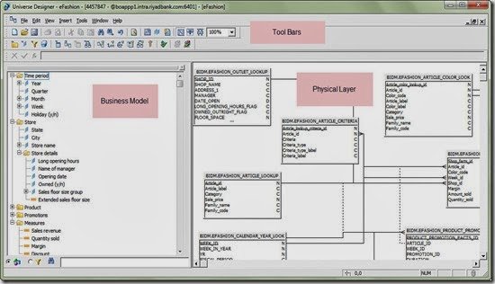 toolbars area business objects