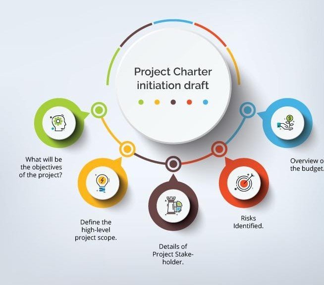 project-navigate