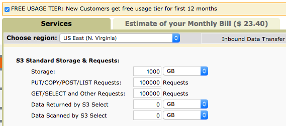 Pricing