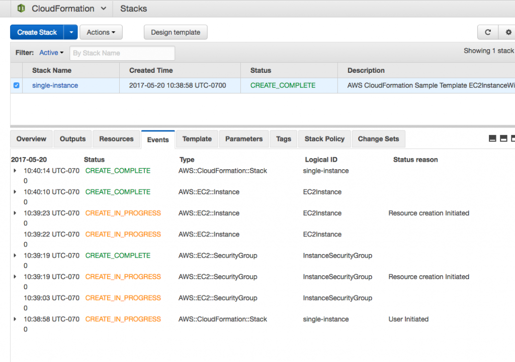 AWS CloudFormation console