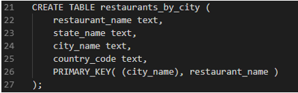 city-navigate