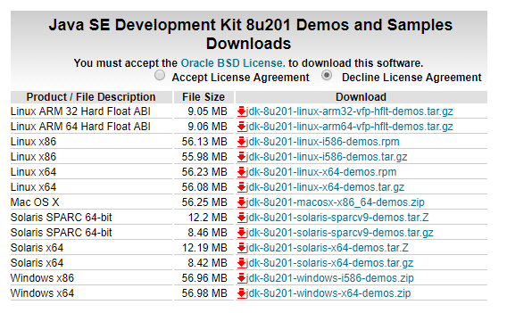 java se development kit 8u201 demos and samples downloads.