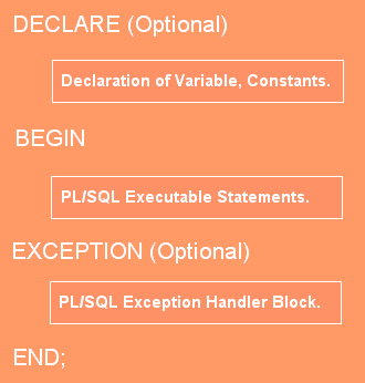 r-program-navigate