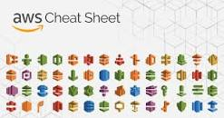AWS Services for Web Developers -AWS Cheat Sheet Tutorial