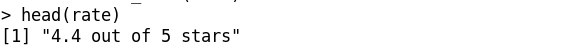 rating of the product output