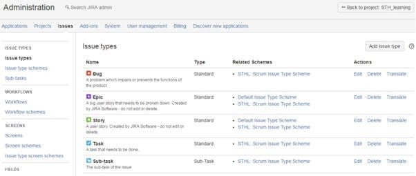 Administration-issue-types
