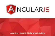 AngularJS - Custom Directives Tutorial