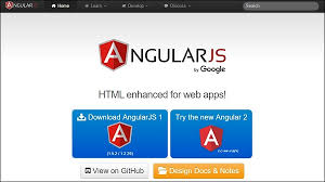 AngularJS - Custom Directives Tutorial