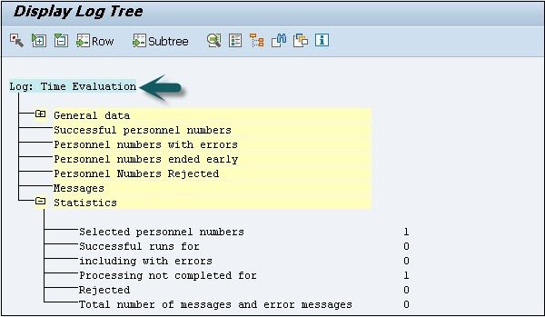 What Is Time Management In SAP HR?