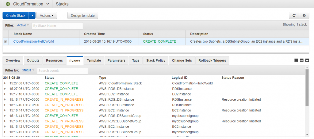 CloudFormation-Events