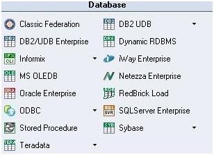 DATABASE STAGES