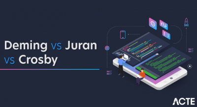 Deming vs Juran vs Crosby