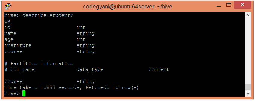 Advanced Hive Concepts and Data File Partitioning Tutorial