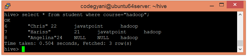 Advanced Hive Concepts and Data File Partitioning Tutorial
