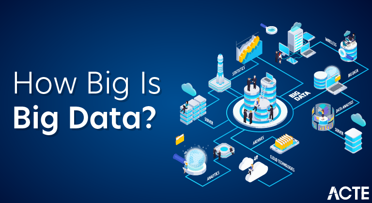 How big Is Big Data article ACTE