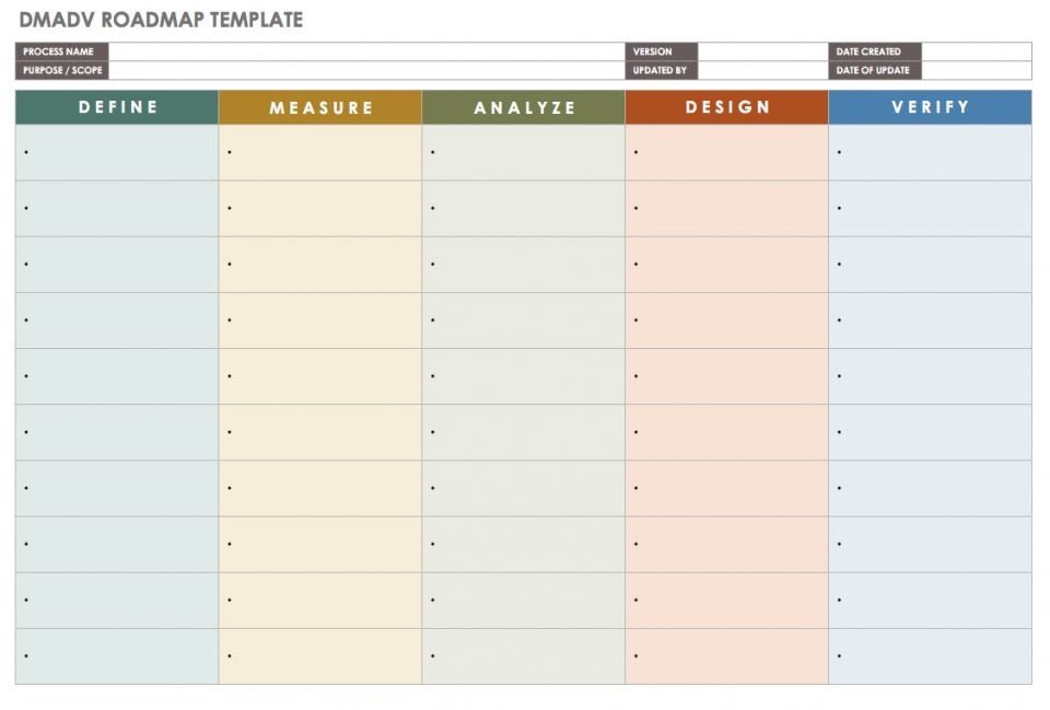 IC-DMADV-Roadmap-Template