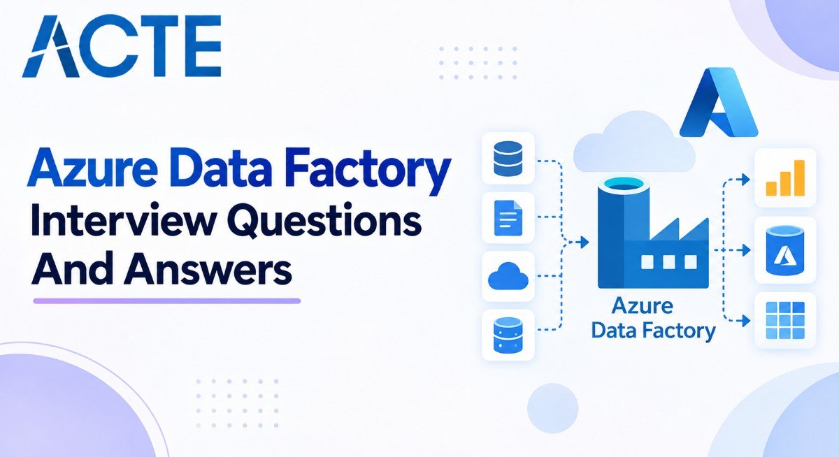 Azure Data Factory Interview Questions & Answers
