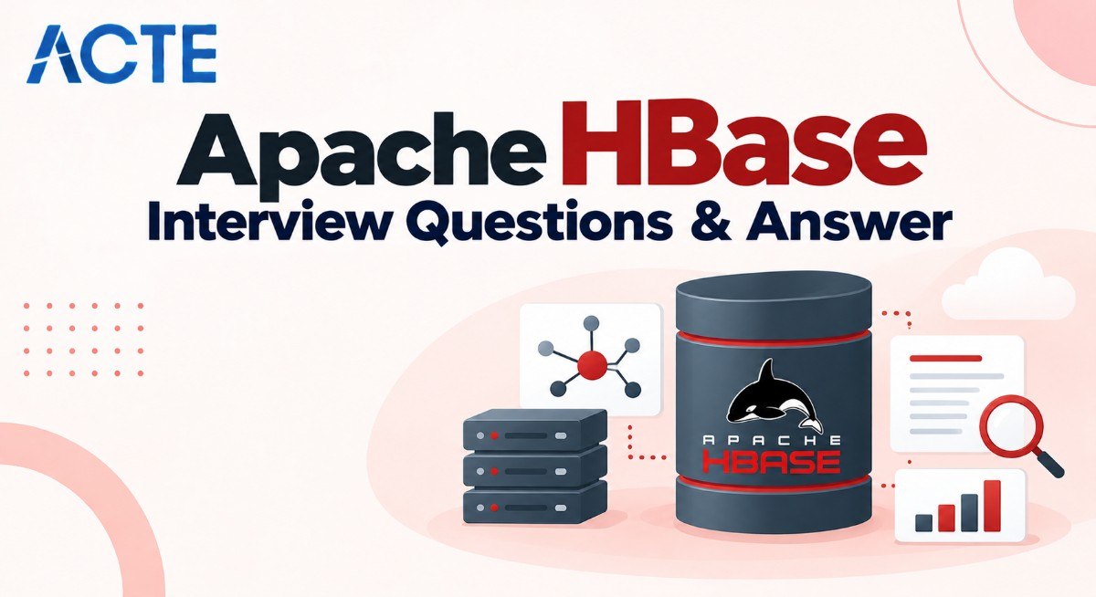 Apache HBase Interview Questions & Answer