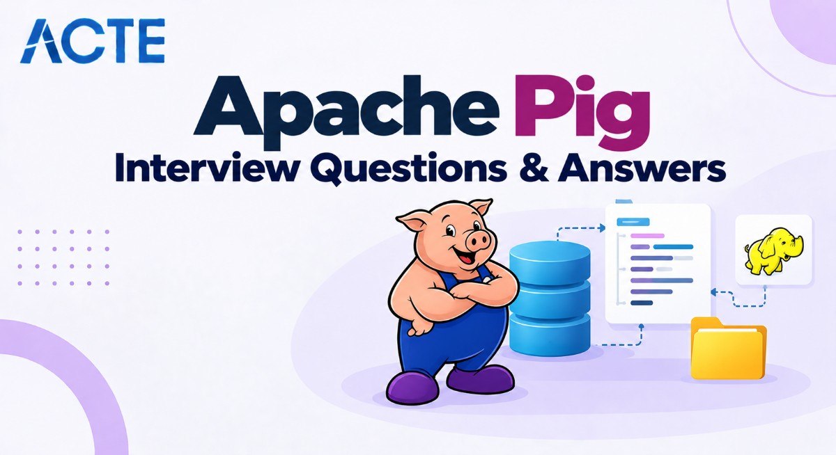 Apache Pig Interview Questions & Answers