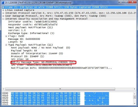 Understanding IPSec rar37 Article