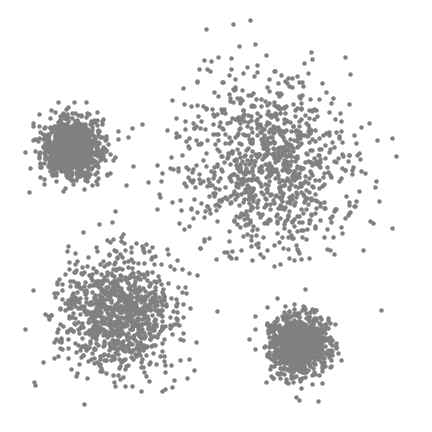 ITERATION