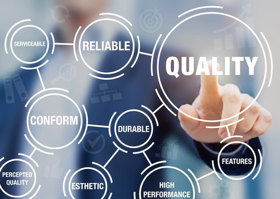 research on quality management