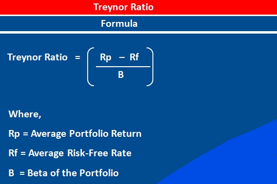 Treynor Ratio
