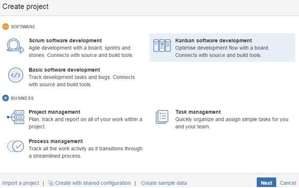 Kanban-board